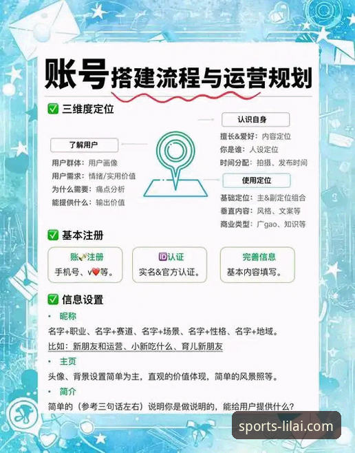 利来体育官网怎么注册 如何在利来体育官网完成注册?一份新手必看的详细指南