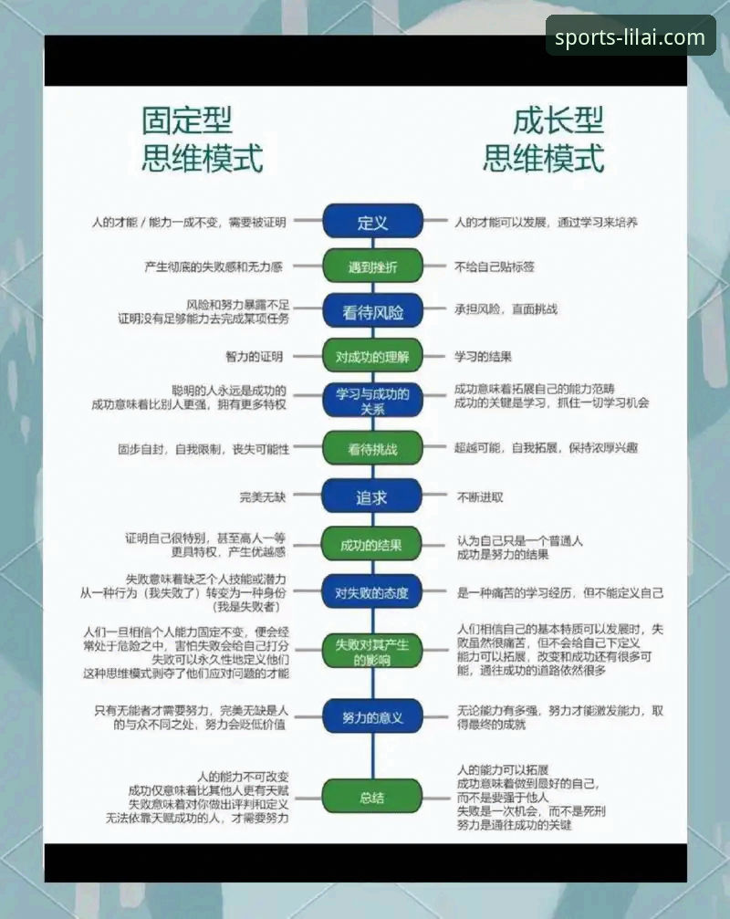 3个关键趋势与1个核心步骤：解析利来体育平台移动化战略中的“利来体育官网手机版下载”
