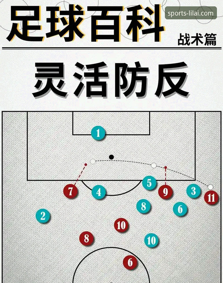 国际米兰5-0大胜技术复盘：阿坎吉处子球与防线稳定性详解