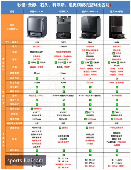 利来体育官网手机版 利来体育官网手机版 vs. 网页版:资深用户深度体验与选择指南