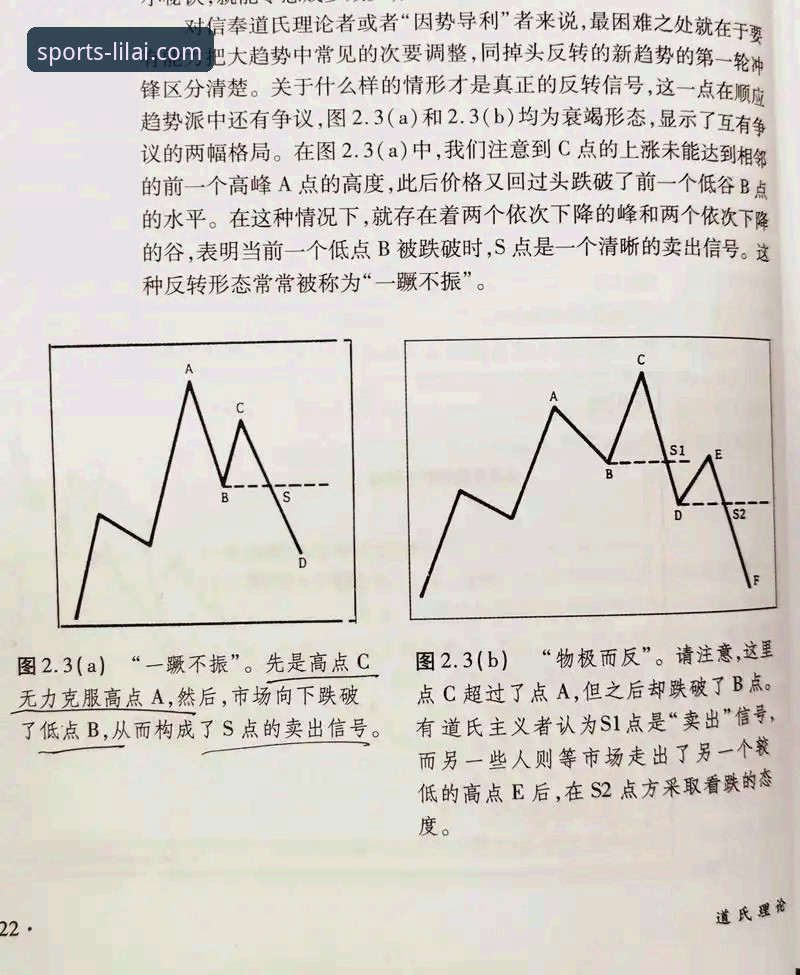 3个关键趋势与1个核心步骤：解析利来体育平台移动化战略中的“利来体育官网手机版下载”