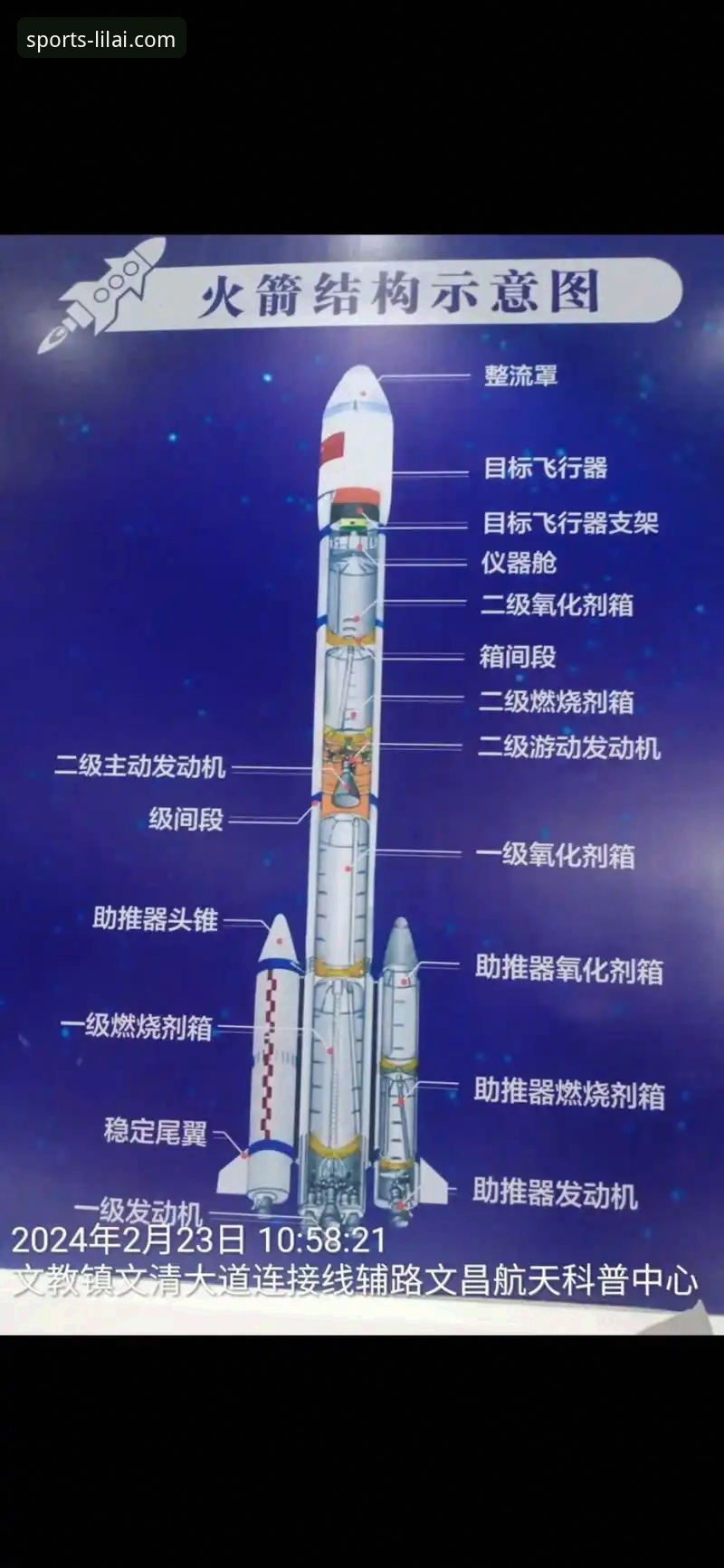 利来体育官网精彩体育怎么样 3个关键转折点解析:火箭如何从领先18分到被尼克斯逆转绝杀