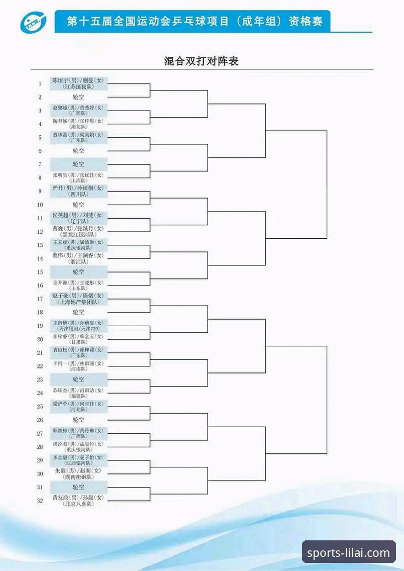 3大制胜关键点解析：国乒U15小将孙笑薇卢森堡站8连胜夺冠之路