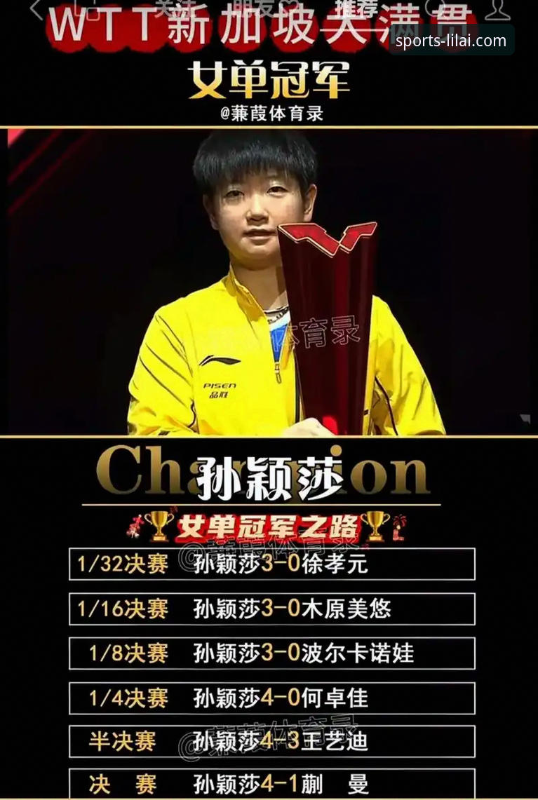 孙颖莎新加坡大满贯首轮晋级操作教程：解析心态波动与实力掌控的平衡艺术
